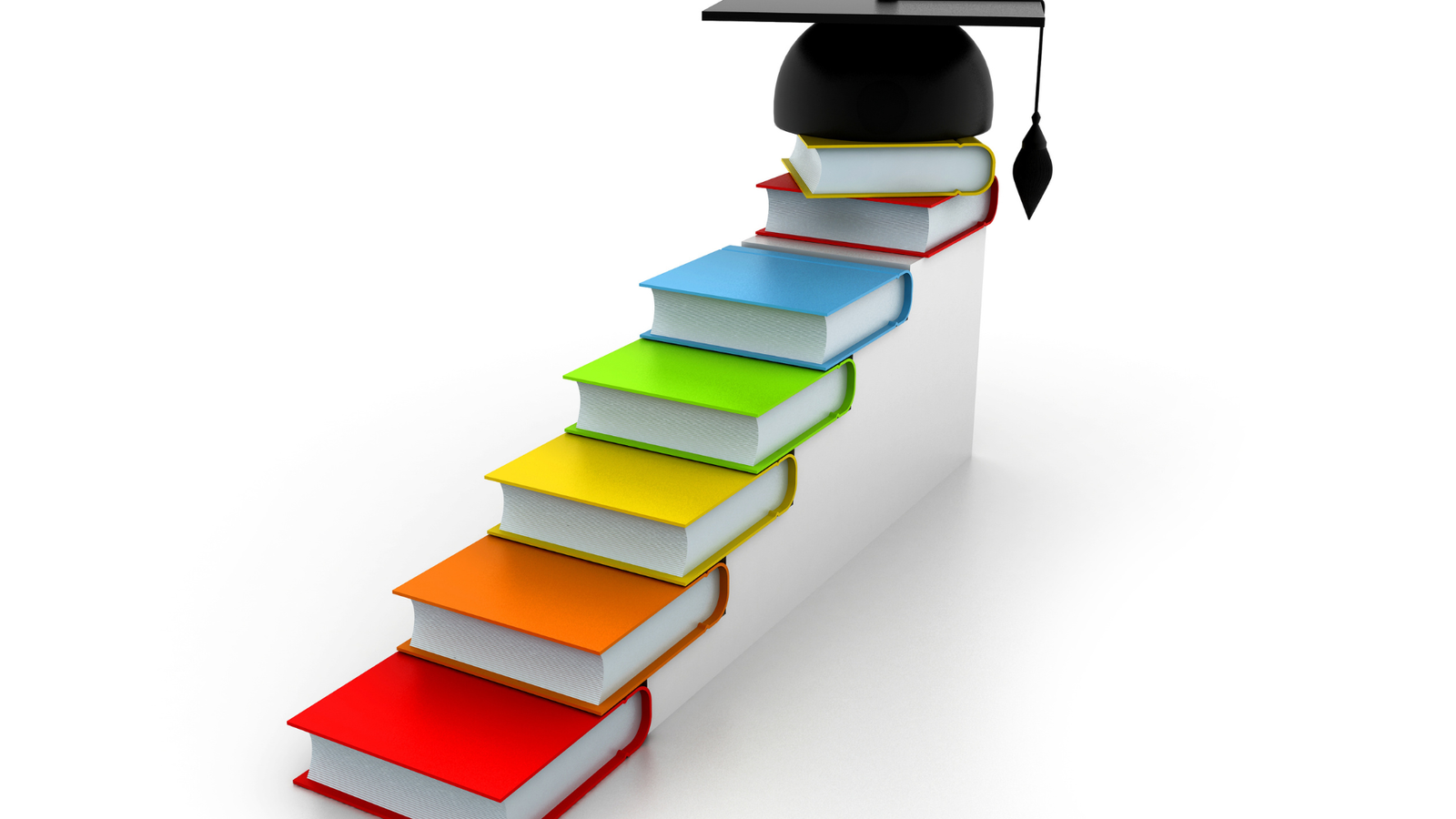 Skilled & Career Ready Students